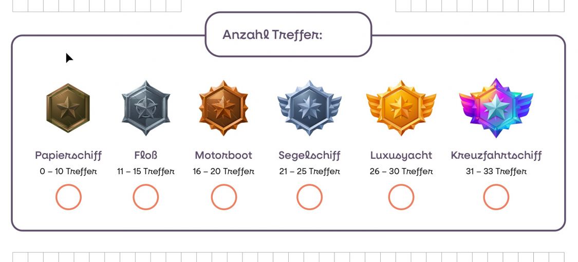 Verschiedene bunte Orden und eine Wertungsskala.