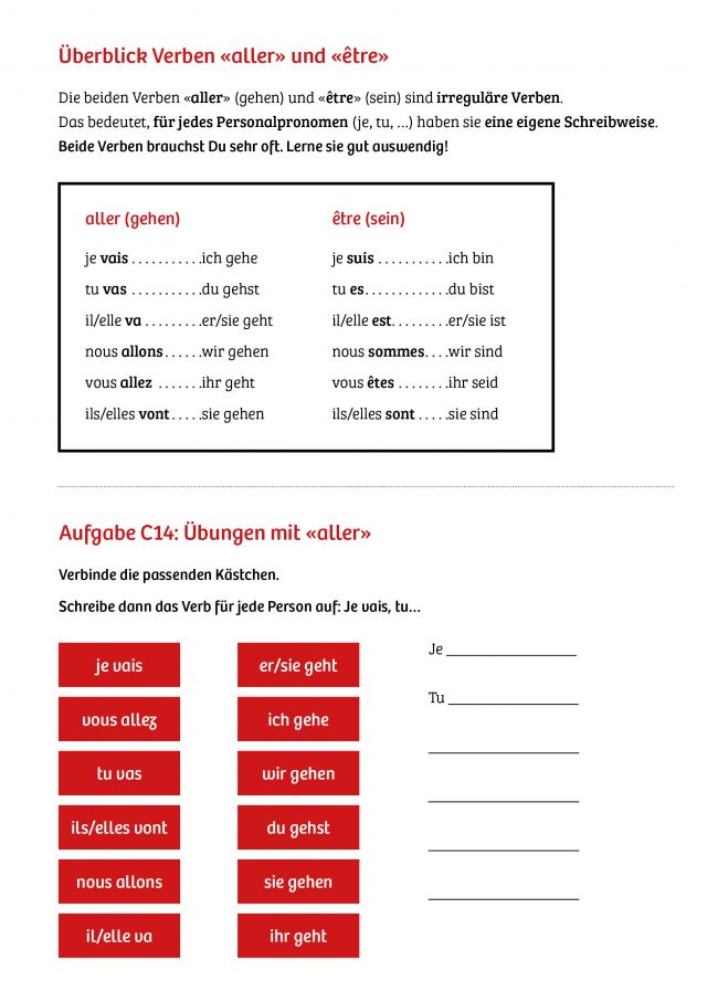 Grammatikübung: Die Verben »aller« und »être« konjugieren.